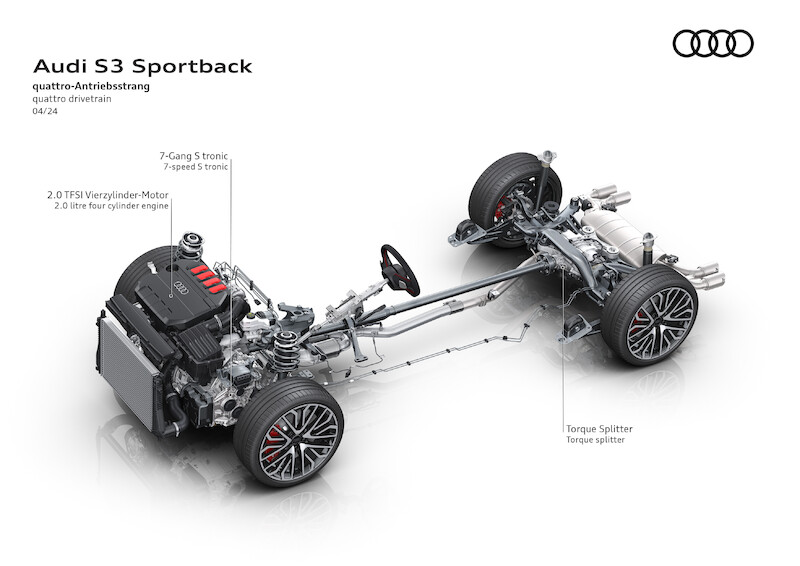 Wysokie osiągi, zwinność i ekspresja: nowe Audi S3