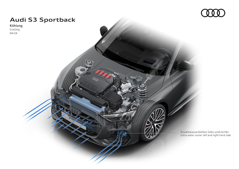 Wysokie osiągi, zwinność i ekspresja: nowe Audi S3