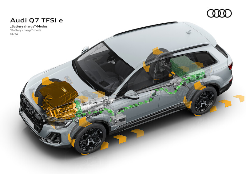 Najwyższa wydajność w dużej przestrzeni: nowe Audi Q7 TFSI e quattro i Q8 TFSI e quattro