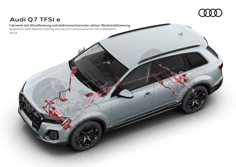 Najwyższa wydajność w dużej przestrzeni: nowe Audi Q7 TFSI e quattro i Q8 TFSI e quattro
