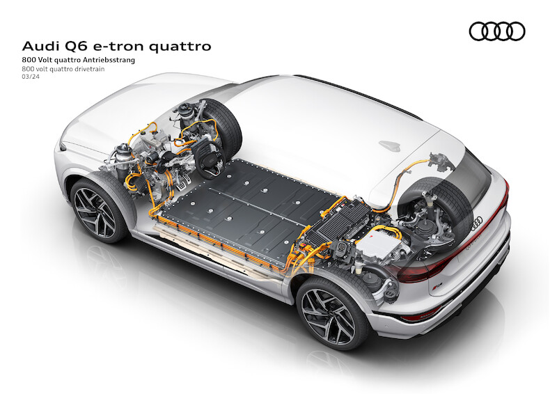 Premium Platform Electric (PPE): Skok technologiczny dla następnej generacji w pełni elektrycznej mobilności premium od Audi