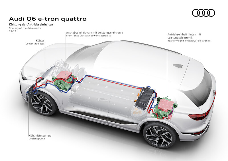 Premium Platform Electric (PPE): Skok technologiczny dla następnej generacji w pełni elektrycznej mobilności premium od Audi