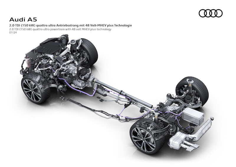 Nowe modele Audi A5: nowoczesny sportowy charakter plus proporcje premium