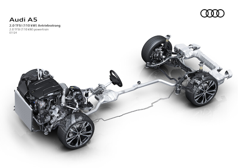 Nowe modele Audi A5: nowoczesny sportowy charakter plus proporcje premium