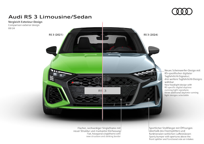 Uczta dla zmysłów: ulepszone Audi RS 3