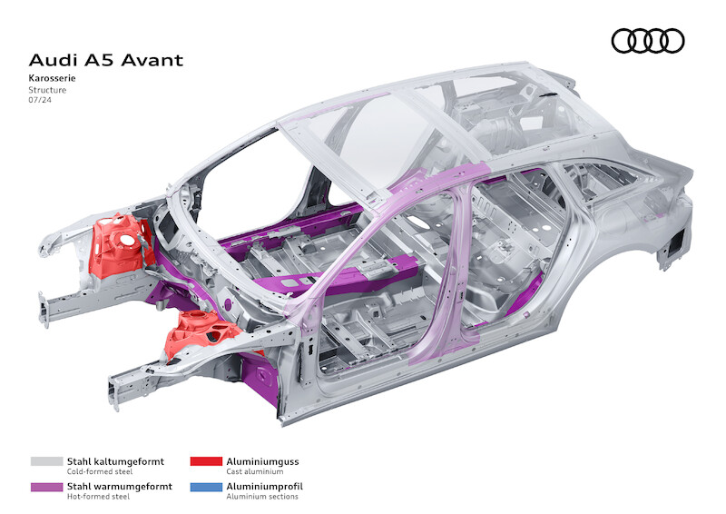 Imponująca prezencja: rodzina nowego Audi A5 na Lazurowym Wybrzeżu