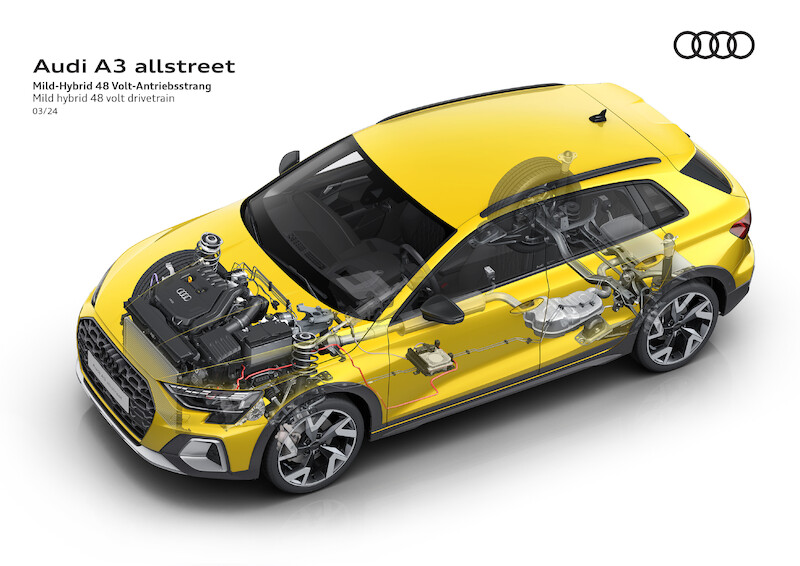 W podwyższonej formie: nowe Audi A3 allstreet
