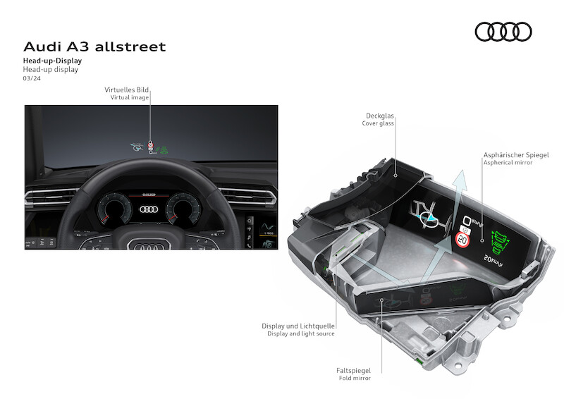 W podwyższonej formie: nowe Audi A3 allstreet