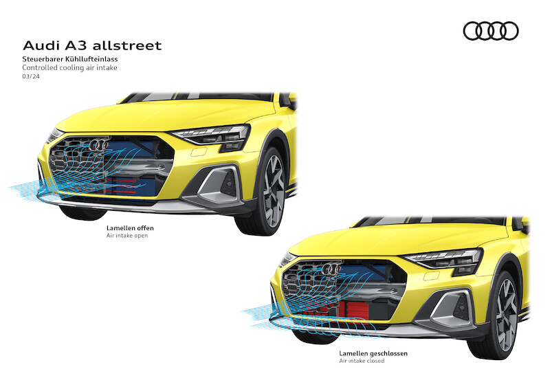 W podwyższonej formie: nowe Audi A3 allstreet