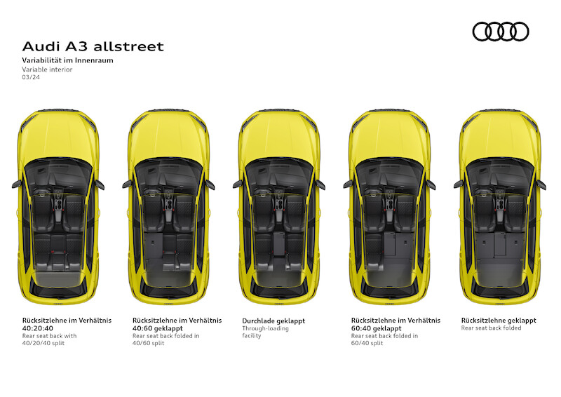 W podwyższonej formie: nowe Audi A3 allstreet