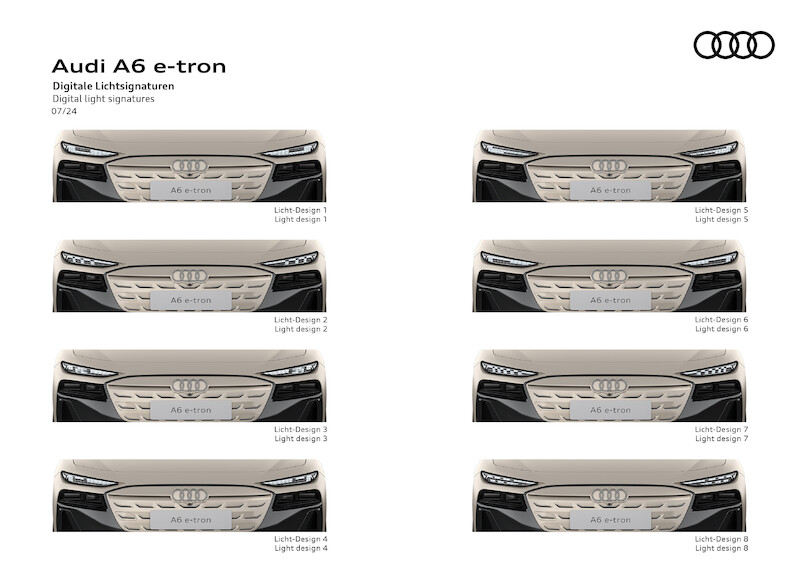 Audi A6 e-tron: nowa, elektryczna awangarda