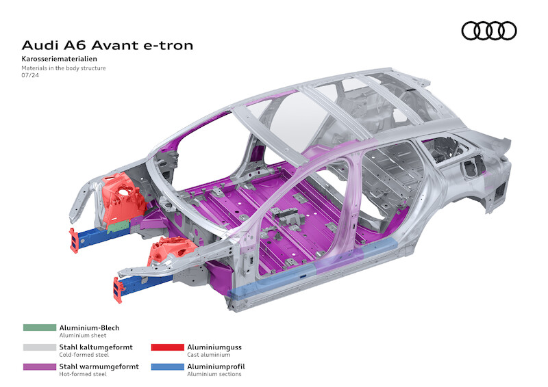Audi A6 e-tron: nowa, elektryczna awangarda