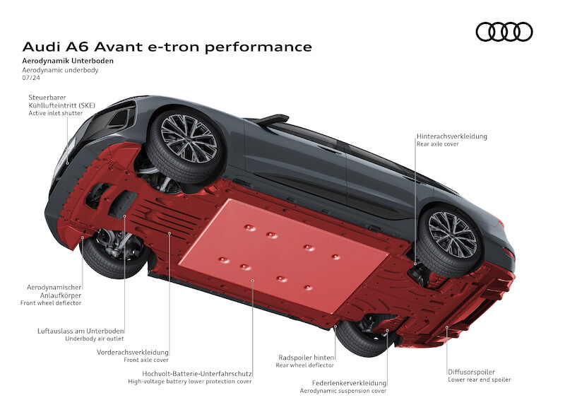Audi A6 e-tron: nowa, elektryczna awangarda