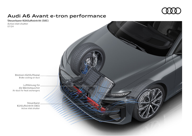 Audi A6 e-tron: nowa, elektryczna awangarda