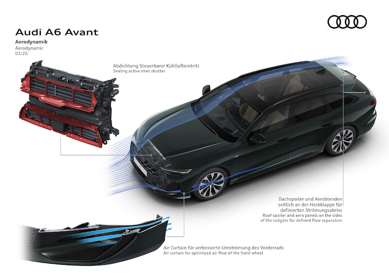 Klasa sama w sobie: nowe Audi A6 Avant