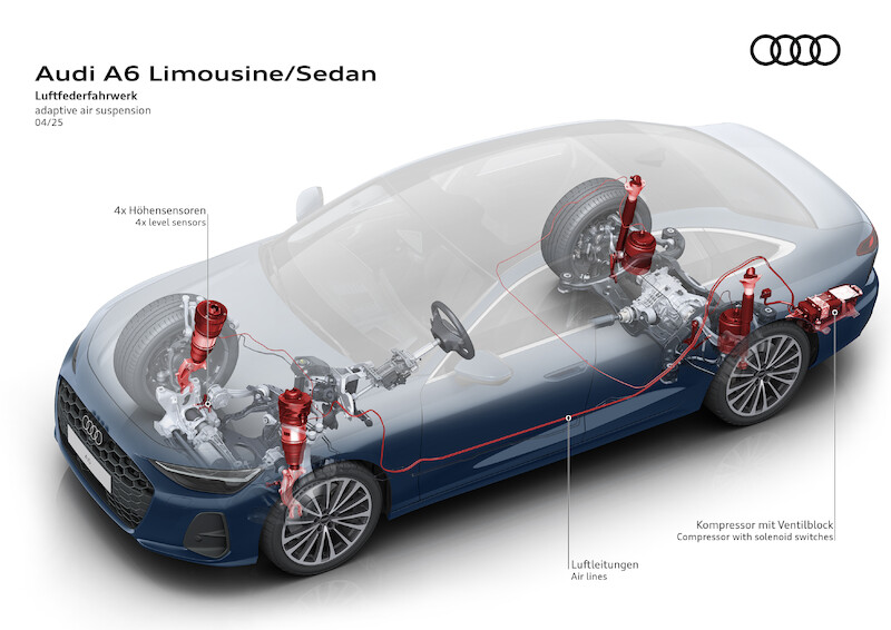 Audi A6 Limousine z polskimi cenami: cztery wersje silnikowe, bogate wyposażenie, szereg możliwości indywidualizacji