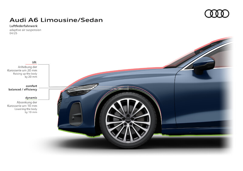 Audi A6 Limousine z polskimi cenami: cztery wersje silnikowe, bogate wyposażenie, szereg możliwości indywidualizacji