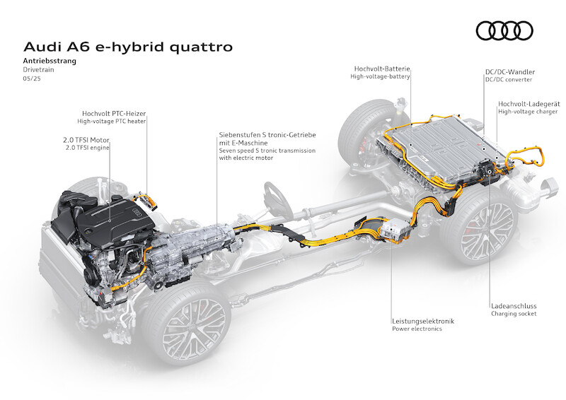 Sportowy charakter i maksymalna wydajność: nowe Audi A6 e-hybrid debiutuje w Polsce
