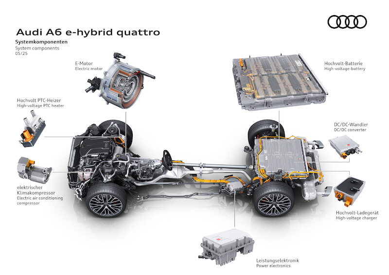 Sportowy charakter i maksymalna wydajność: nowe Audi A6 e-hybrid debiutuje w Polsce