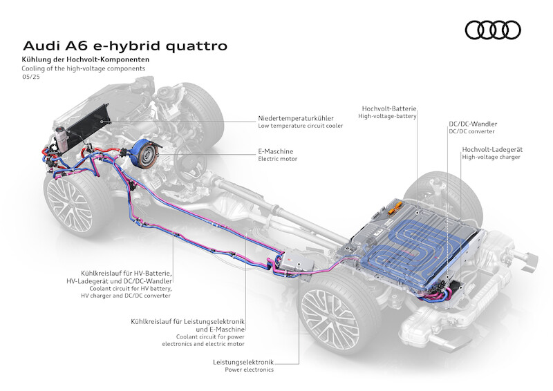 Sportowy charakter i maksymalna wydajność: nowe Audi A6 e-hybrid debiutuje w Polsce