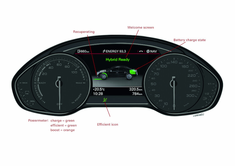 Wzorzec efektywności - Audi A8 hybrid
