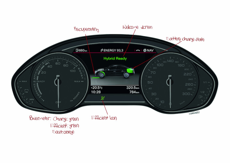 Wzorzec efektywności - Audi A8 hybrid