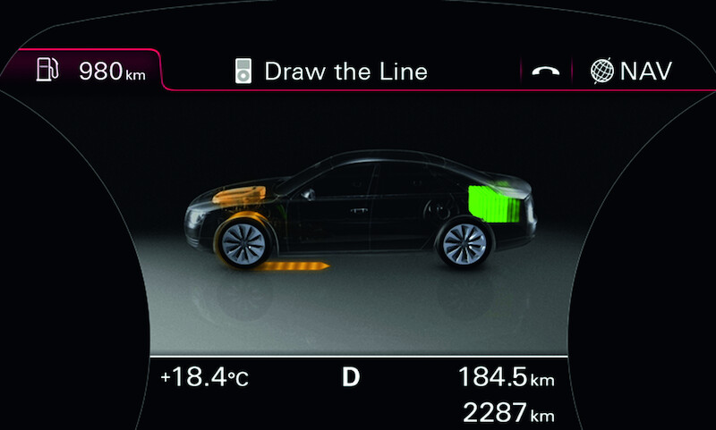 Wzorzec efektywności - Audi A8 hybrid