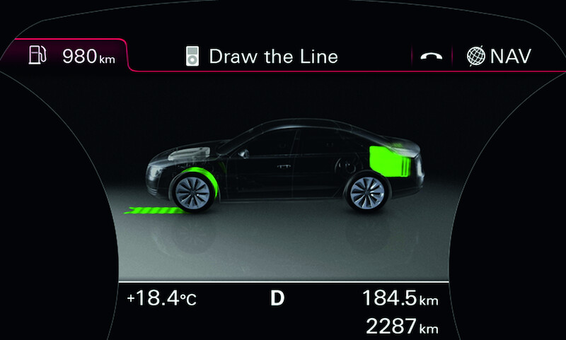 Wzorzec efektywności - Audi A8 hybrid