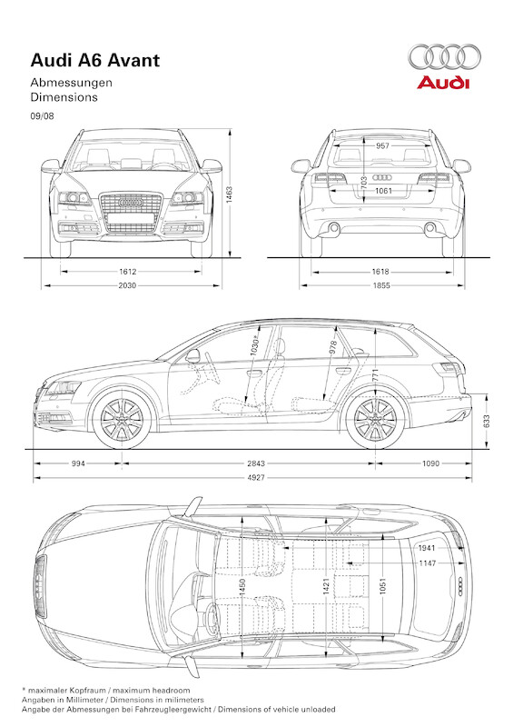 Audi A6 i A6 Avant