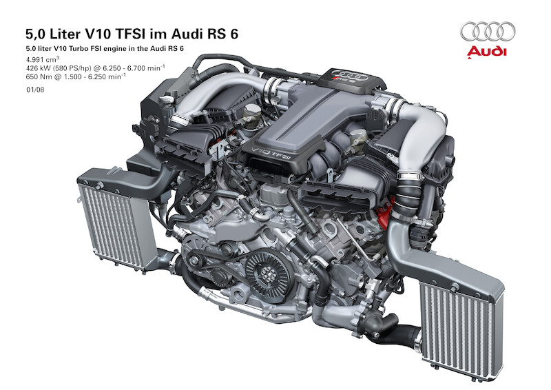 Audi RS6 Avant