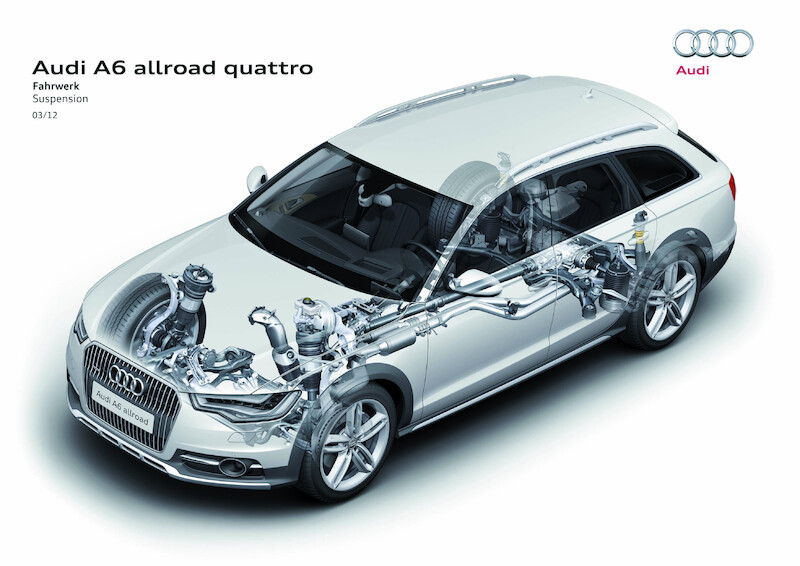 Audi A6 allroad quattro - luksusowe kombi z terenowym zacięciem
