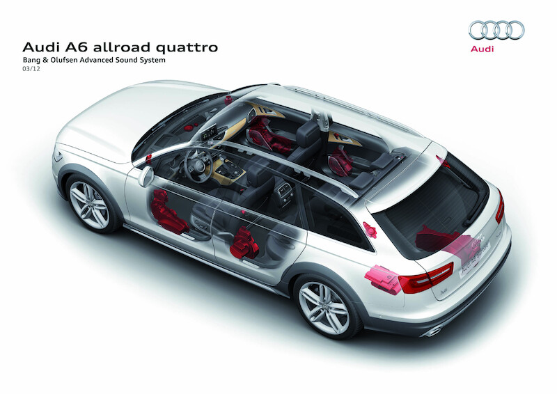 Audi A6 allroad quattro - luksusowe kombi z terenowym zacięciem