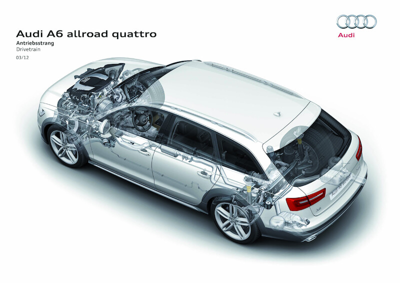 Audi A6 allroad quattro - luksusowe kombi z terenowym zacięciem