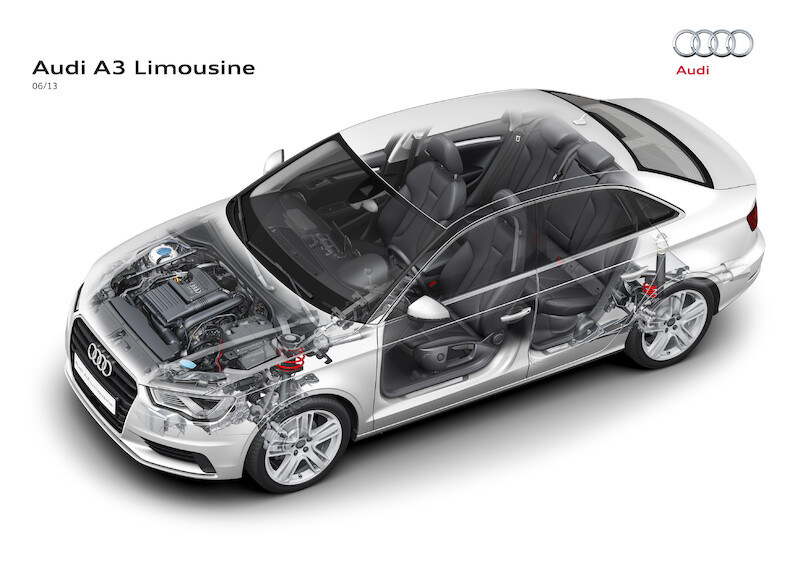 Audi A3 Limousine I