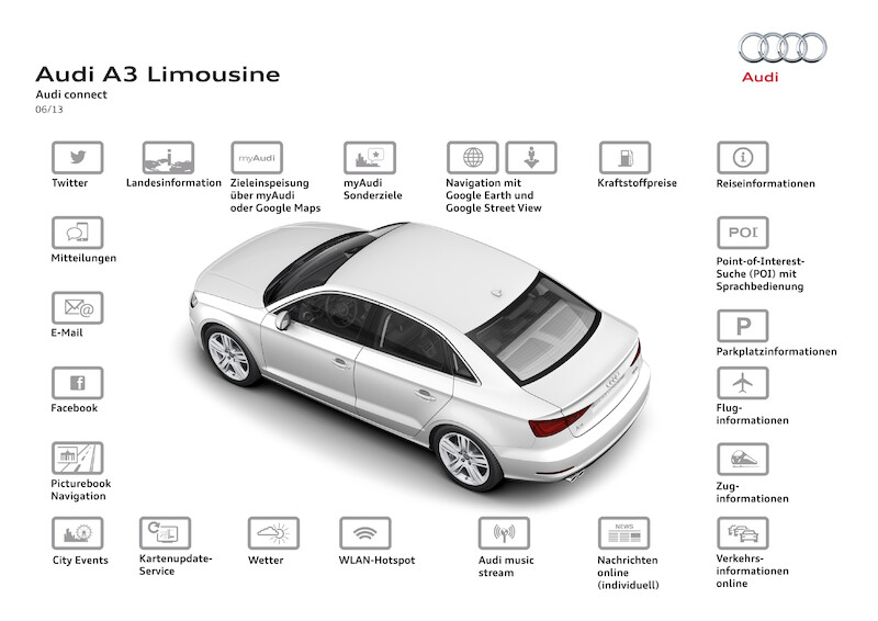 Audi A3 Limousine I