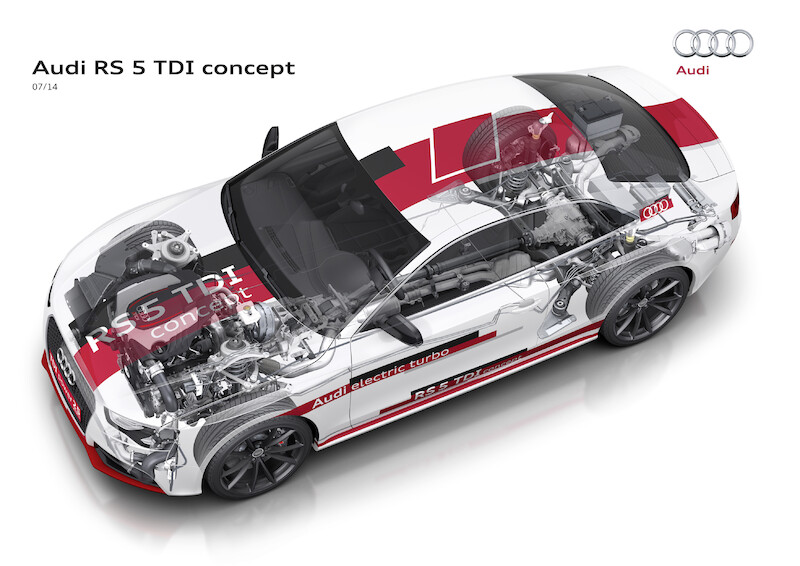 Audi RS 5 TDI concept
