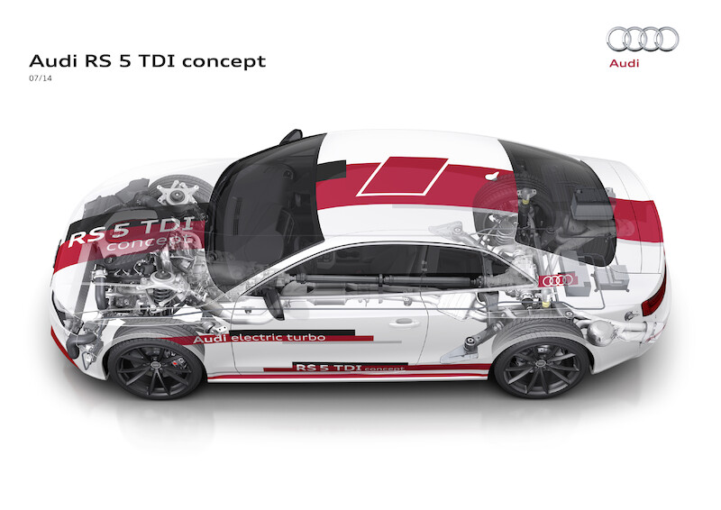 Audi RS 5 TDI concept