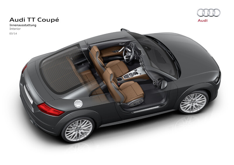 Audi TT Coupé - dane techniczne