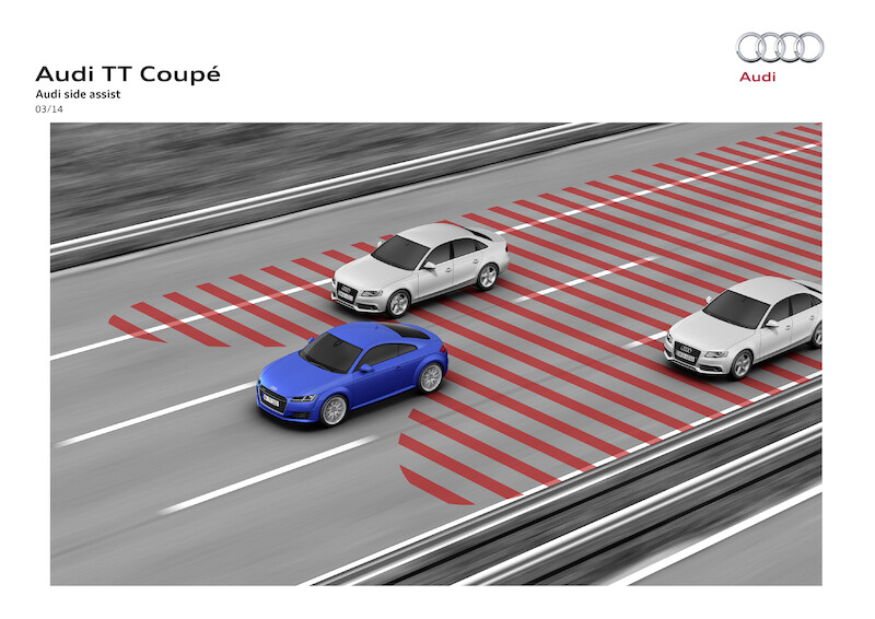 Audi TT Coupé - dane techniczne