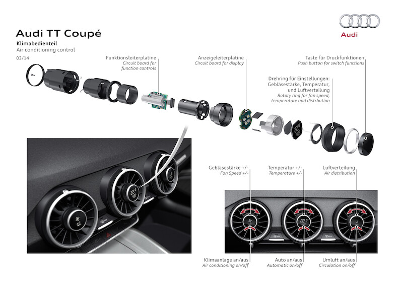 Audi TT Coupé - dane techniczne