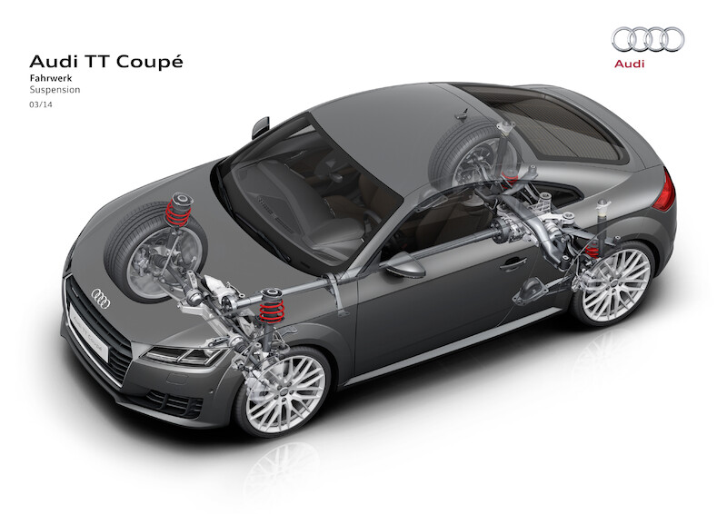 Audi TT Coupé - dane techniczne