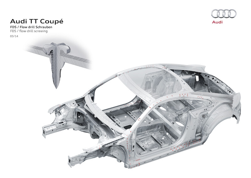 Audi TT Coupé - dane techniczne