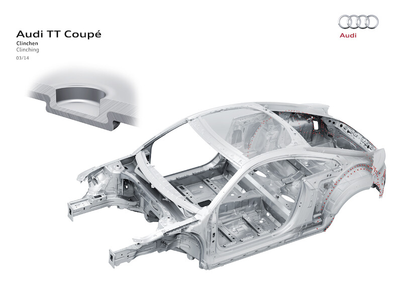 Audi TT Coupé - dane techniczne