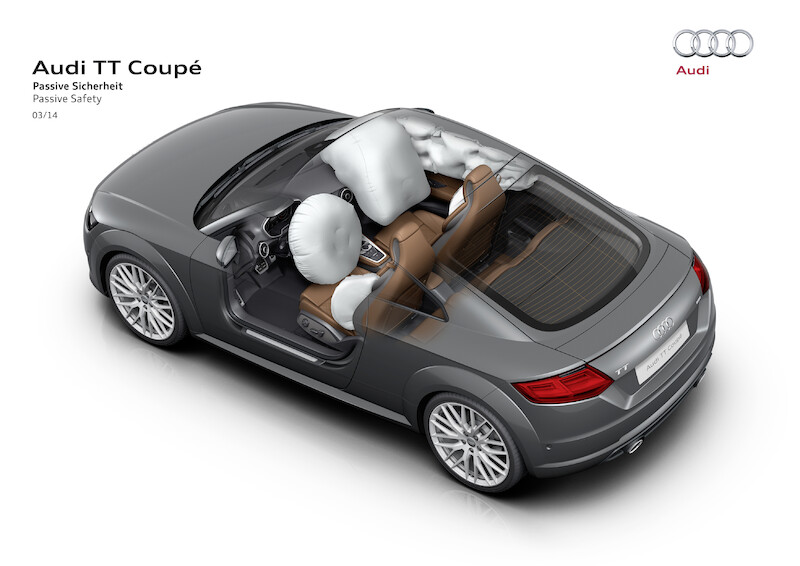 Audi TT Coupé - dane techniczne