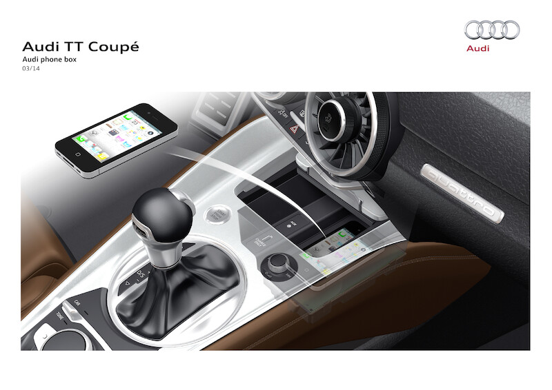 Audi TT Coupé - dane techniczne