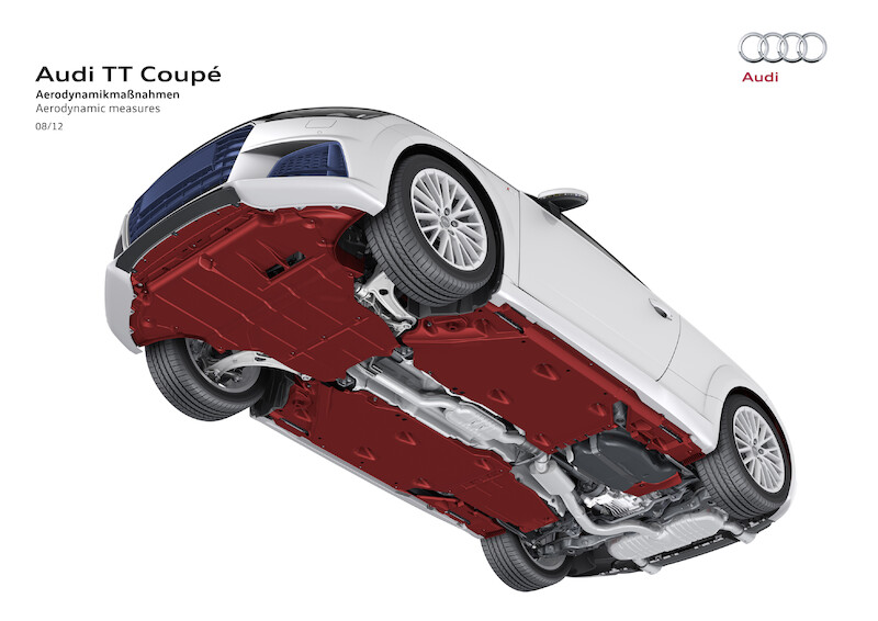 Audi TT Coupé - dane techniczne