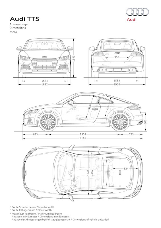Audi TT Coupé - dane techniczne