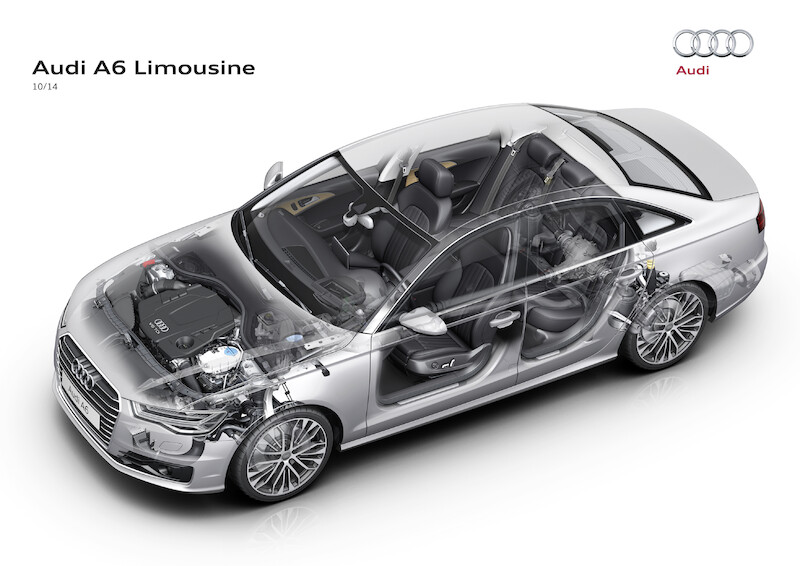 Audi A6 - grafika