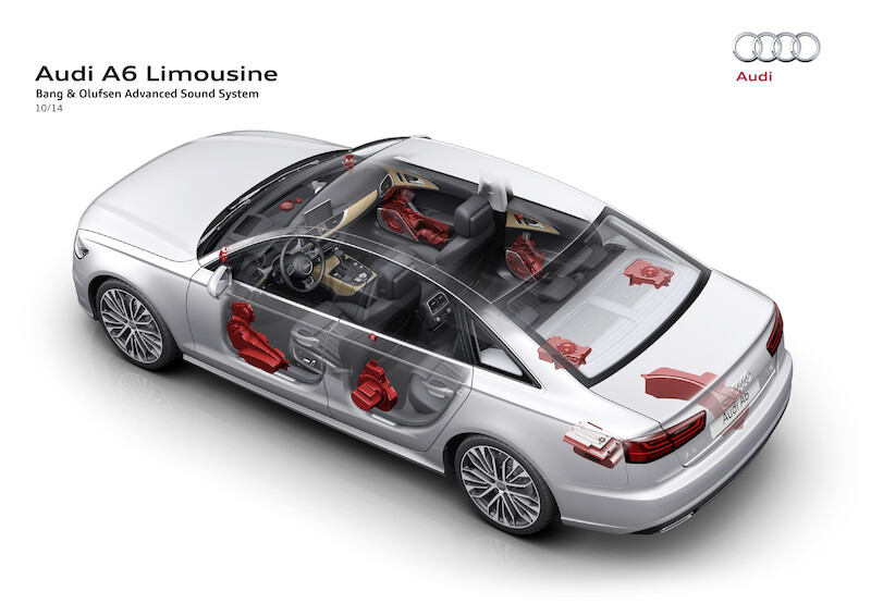 Audi A6 - grafika
