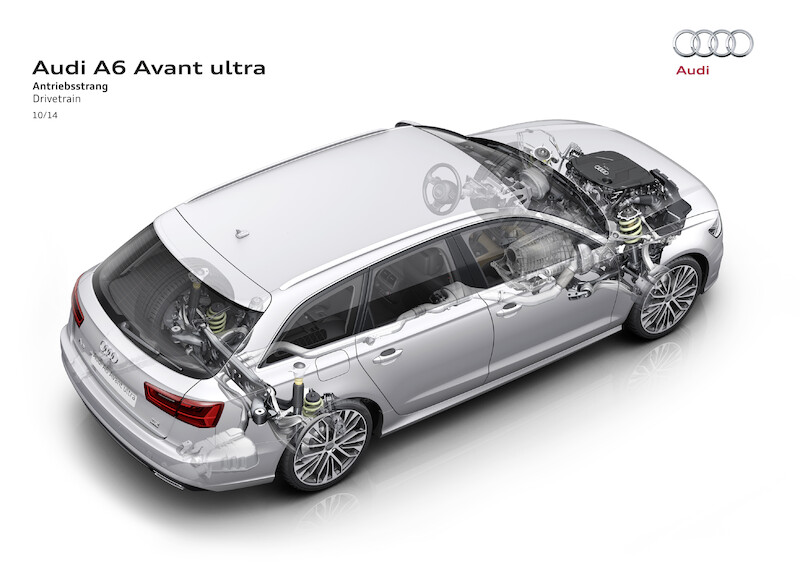 Audi A6 - grafika